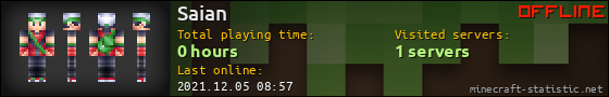 Saian userbar 560x90