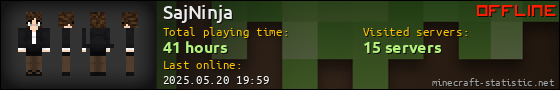 SajNinja userbar 560x90