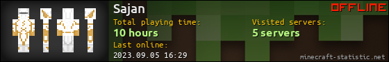 Sajan userbar 560x90