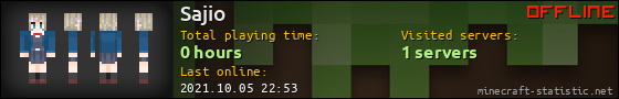 Sajio userbar 560x90