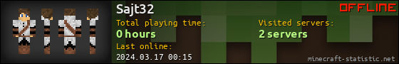 Sajt32 userbar 560x90