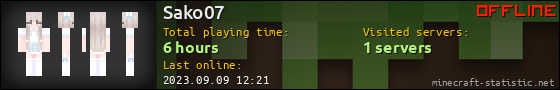 Sako07 userbar 560x90