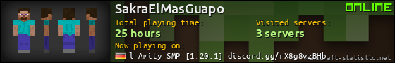 SakraElMasGuapo userbar 560x90