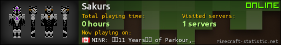 Sakurs userbar 560x90