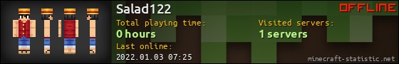 Salad122 userbar 560x90