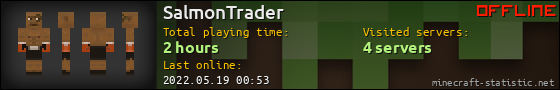 SalmonTrader userbar 560x90