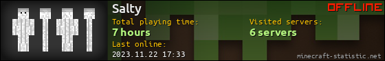Salty userbar 560x90