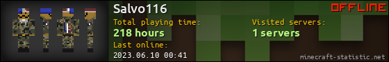 Salvo116 userbar 560x90