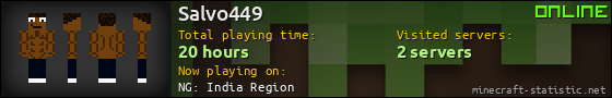 Salvo449 userbar 560x90