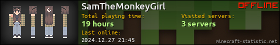 SamTheMonkeyGirl userbar 560x90