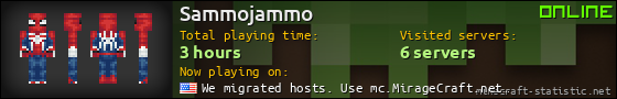 Sammojammo userbar 560x90