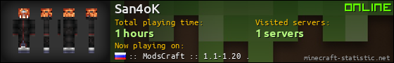 San4oK userbar 560x90