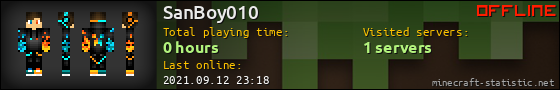 SanBoy010 userbar 560x90