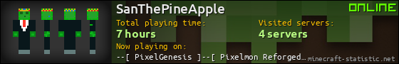 SanThePineApple userbar 560x90