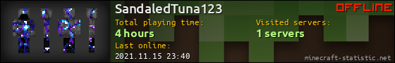 SandaledTuna123 userbar 560x90