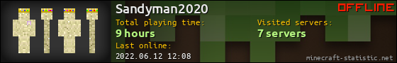 Sandyman2020 userbar 560x90