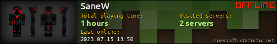 SaneW userbar 560x90
