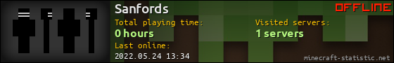 Sanfords userbar 560x90
