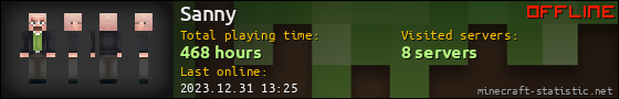 Sanny userbar 560x90
