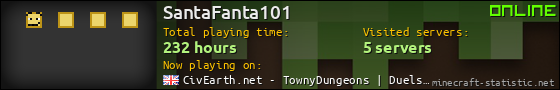 SantaFanta101 userbar 560x90