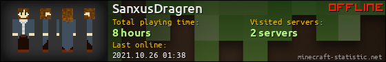 SanxusDragren userbar 560x90