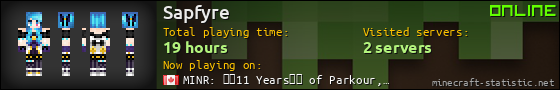 Sapfyre userbar 560x90
