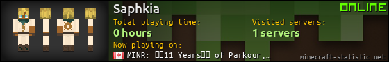 Saphkia userbar 560x90