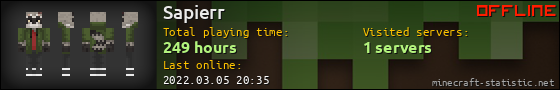 Sapierr userbar 560x90