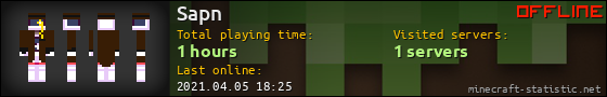Sapn userbar 560x90