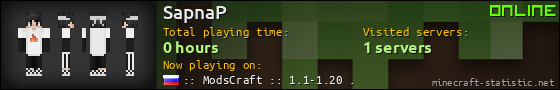 SapnaP userbar 560x90