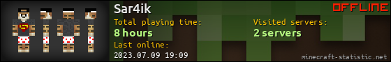 Sar4ik userbar 560x90
