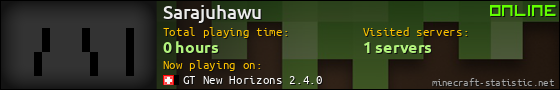 Sarajuhawu userbar 560x90