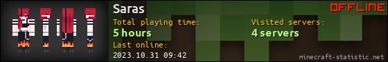 Saras userbar 560x90