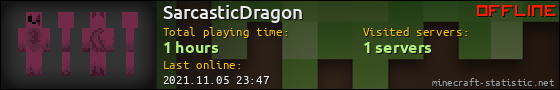 SarcasticDragon userbar 560x90