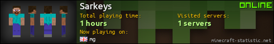 Sarkeys userbar 560x90