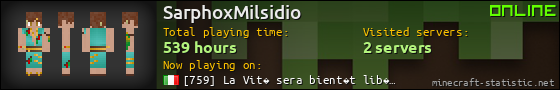 SarphoxMilsidio userbar 560x90