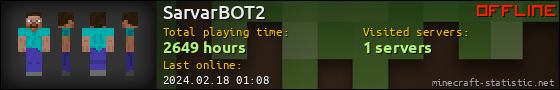 SarvarBOT2 userbar 560x90