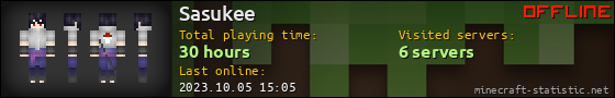 Sasukee userbar 560x90