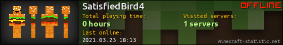 SatisfiedBird4 userbar 560x90