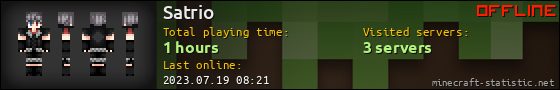 Satrio userbar 560x90