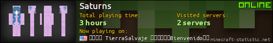 Saturns userbar 560x90