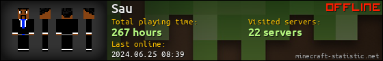 Sau userbar 560x90