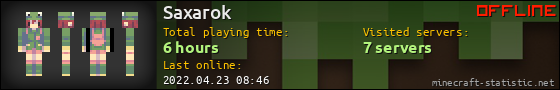 Saxarok userbar 560x90