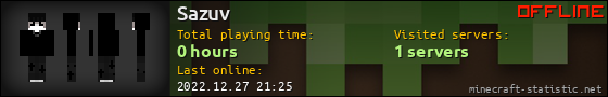 Sazuv userbar 560x90
