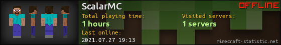 ScalarMC userbar 560x90