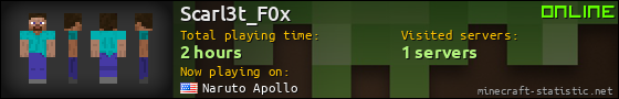 Scarl3t_F0x userbar 560x90