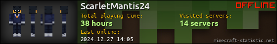 ScarletMantis24 userbar 560x90