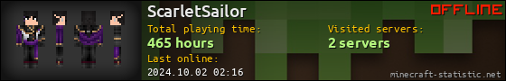 ScarletSailor userbar 560x90