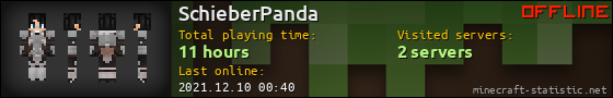 SchieberPanda userbar 560x90