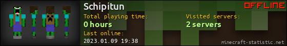 Schipitun userbar 560x90